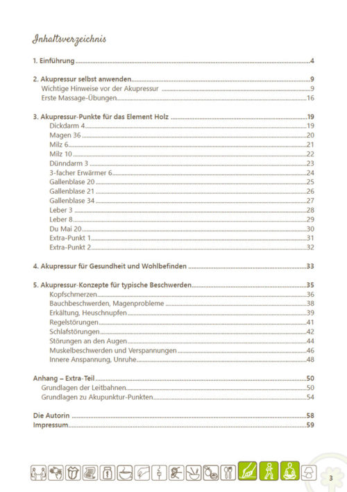 eBook Akupressur-Punkte und Konzepte für das Element Holz