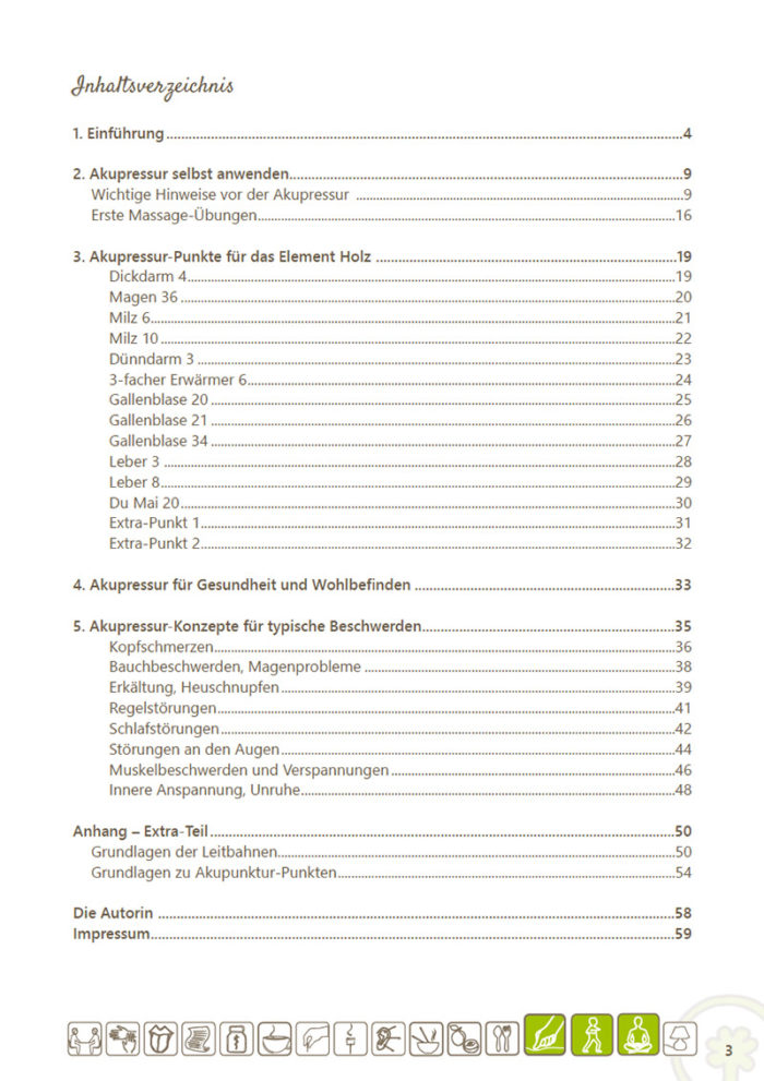 eBook Akupressur-Punkte und Konzepte für das Element Holz